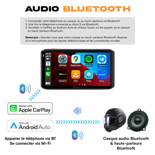 Atom 5 – Système intelligent CarPlay Moto compact – Image 3
